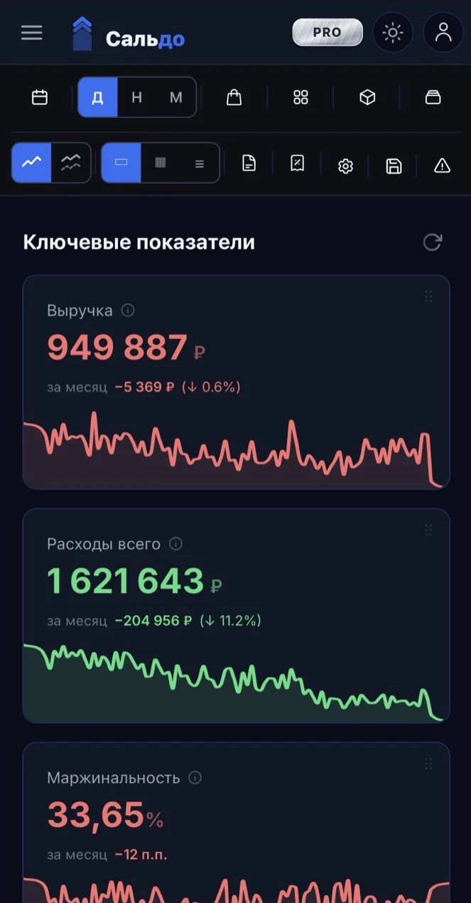 Приложение Сальдо — дашборд на телефоне
